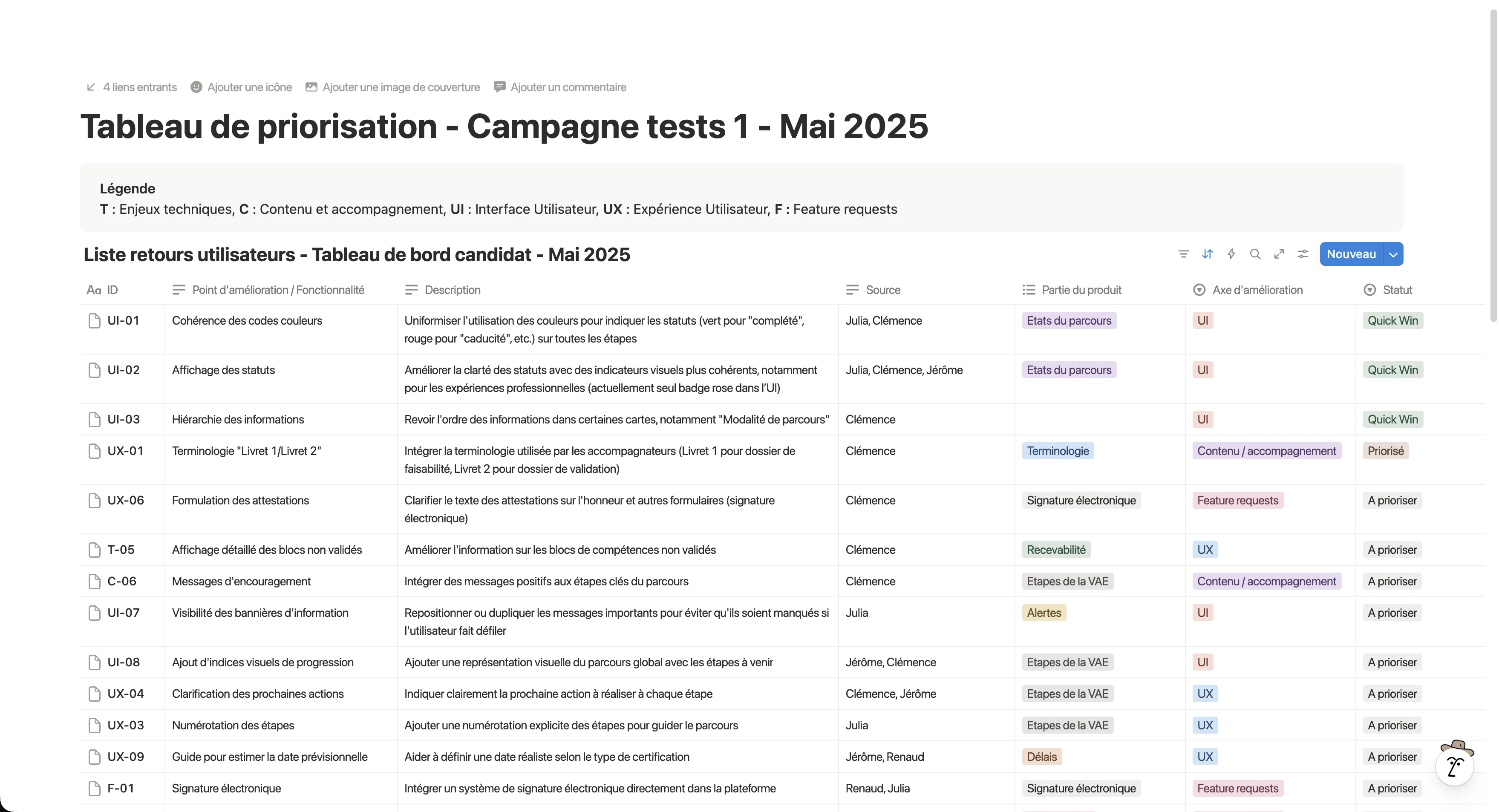 Feedback Prioritization - Quick Wins, Bugs, UX Issues